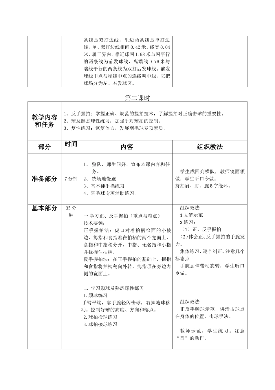 羽毛球社团教案_第2页