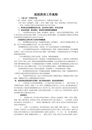 医院药房工作流程