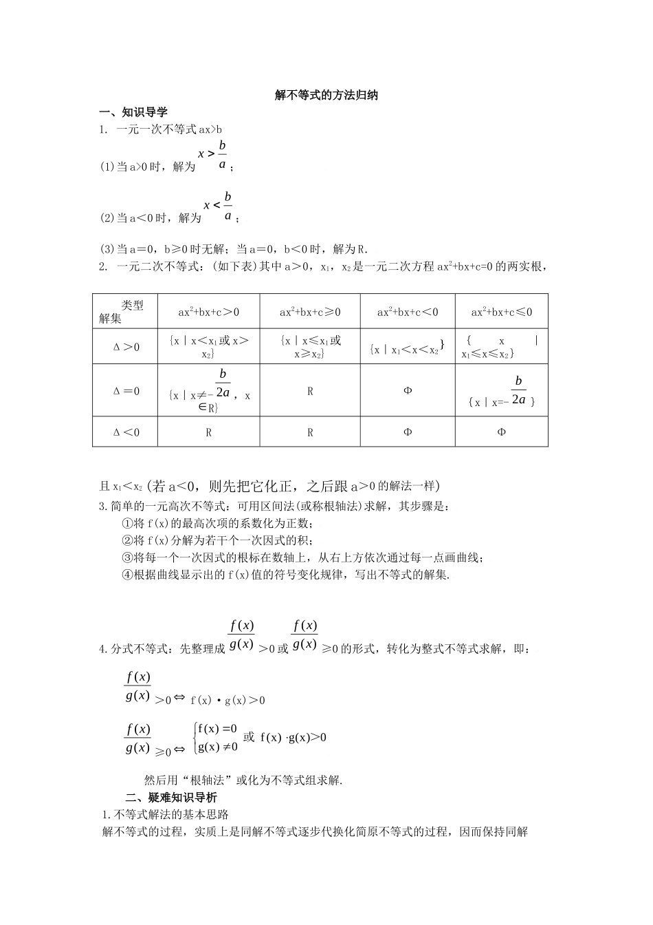 解不等式的方法归纳_第1页