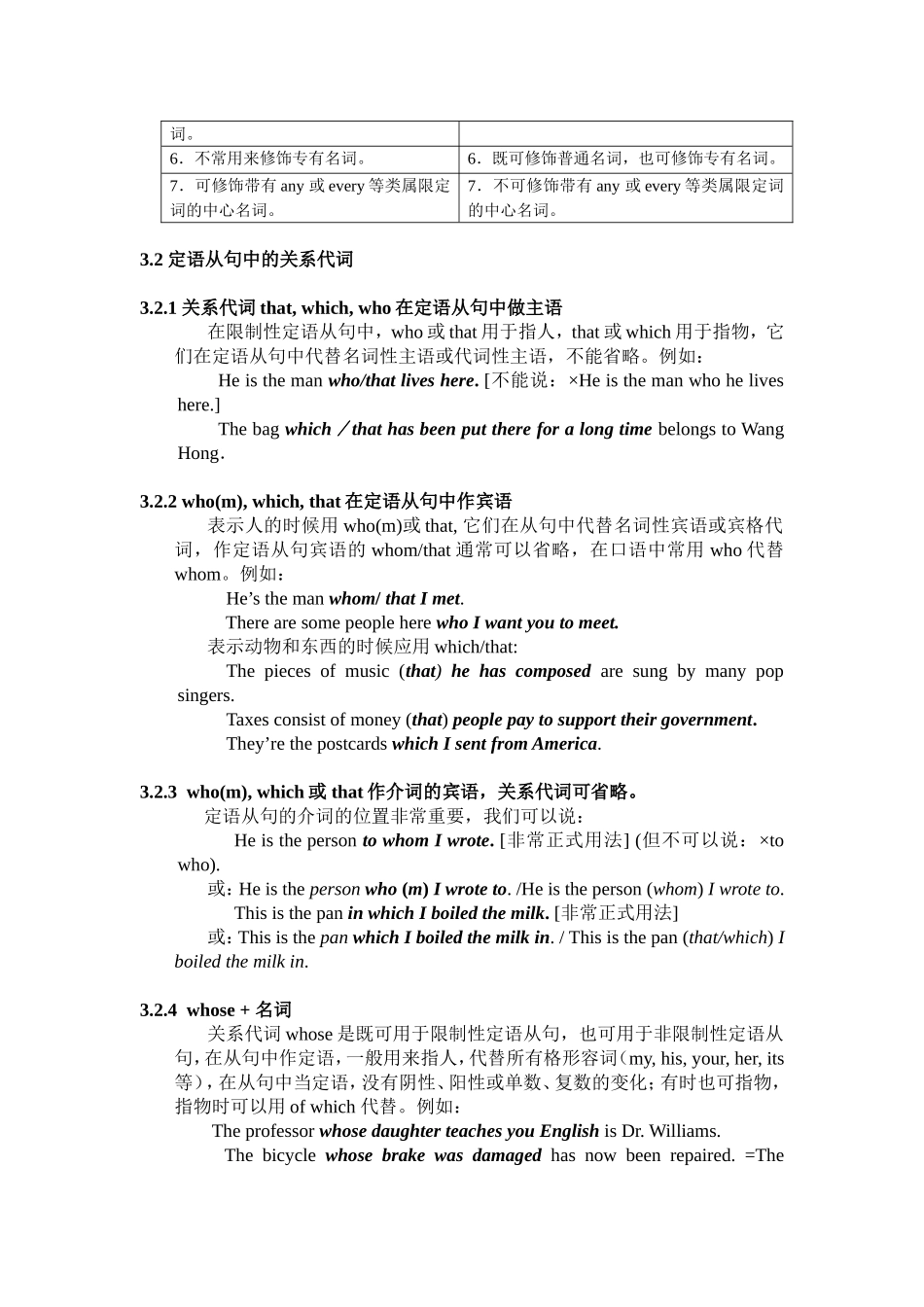 限制性定语从句与非限制性定语从句的区别_第2页