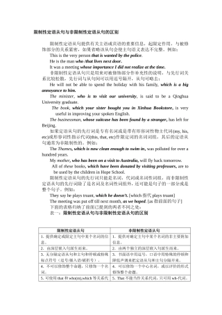 限制性定语从句与非限制性定语从句的区别