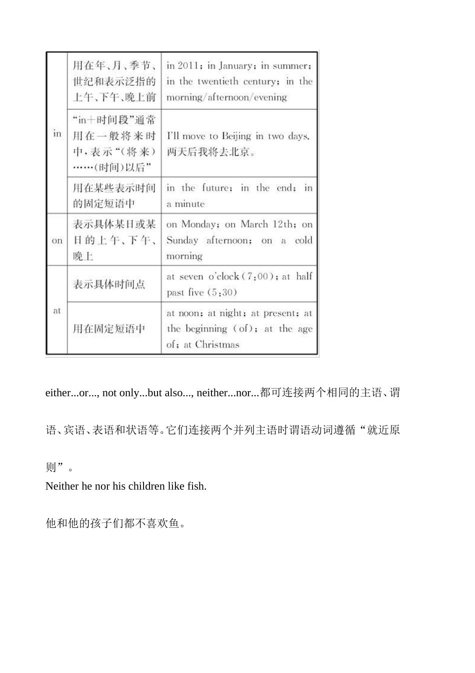 语法考点剖析_第2页