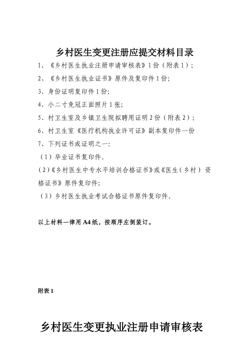 乡村医生变更注册应提交材料目录_第1页