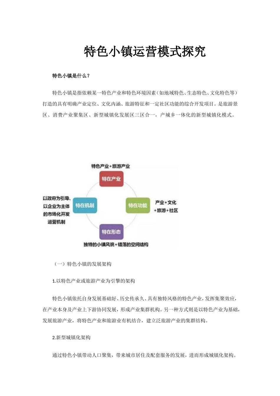特色小镇运营模式探究_第1页
