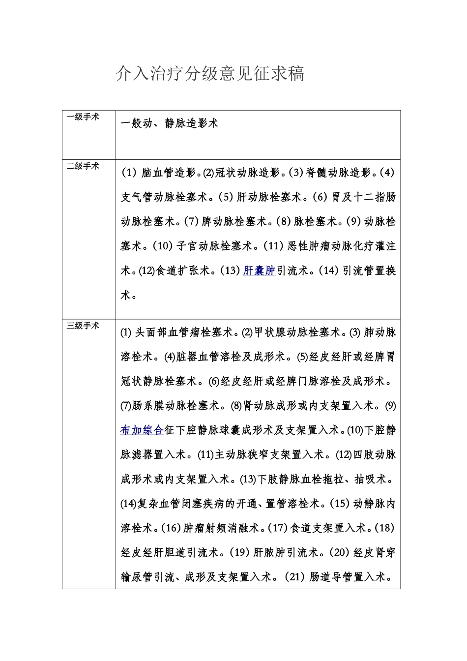 介入治疗分级意见征求稿_第1页