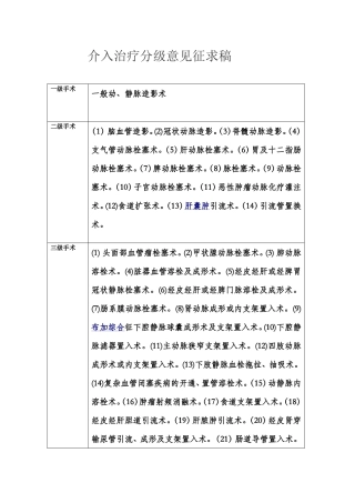 介入治疗分级意见征求稿