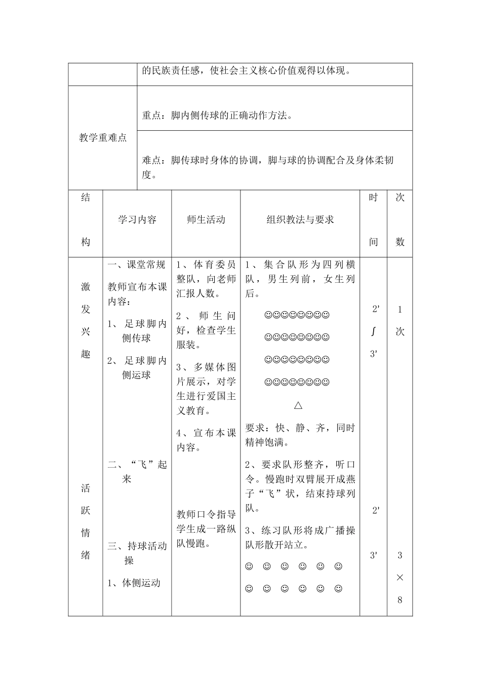 小足球——脚内侧传球实践课单元计划_第3页