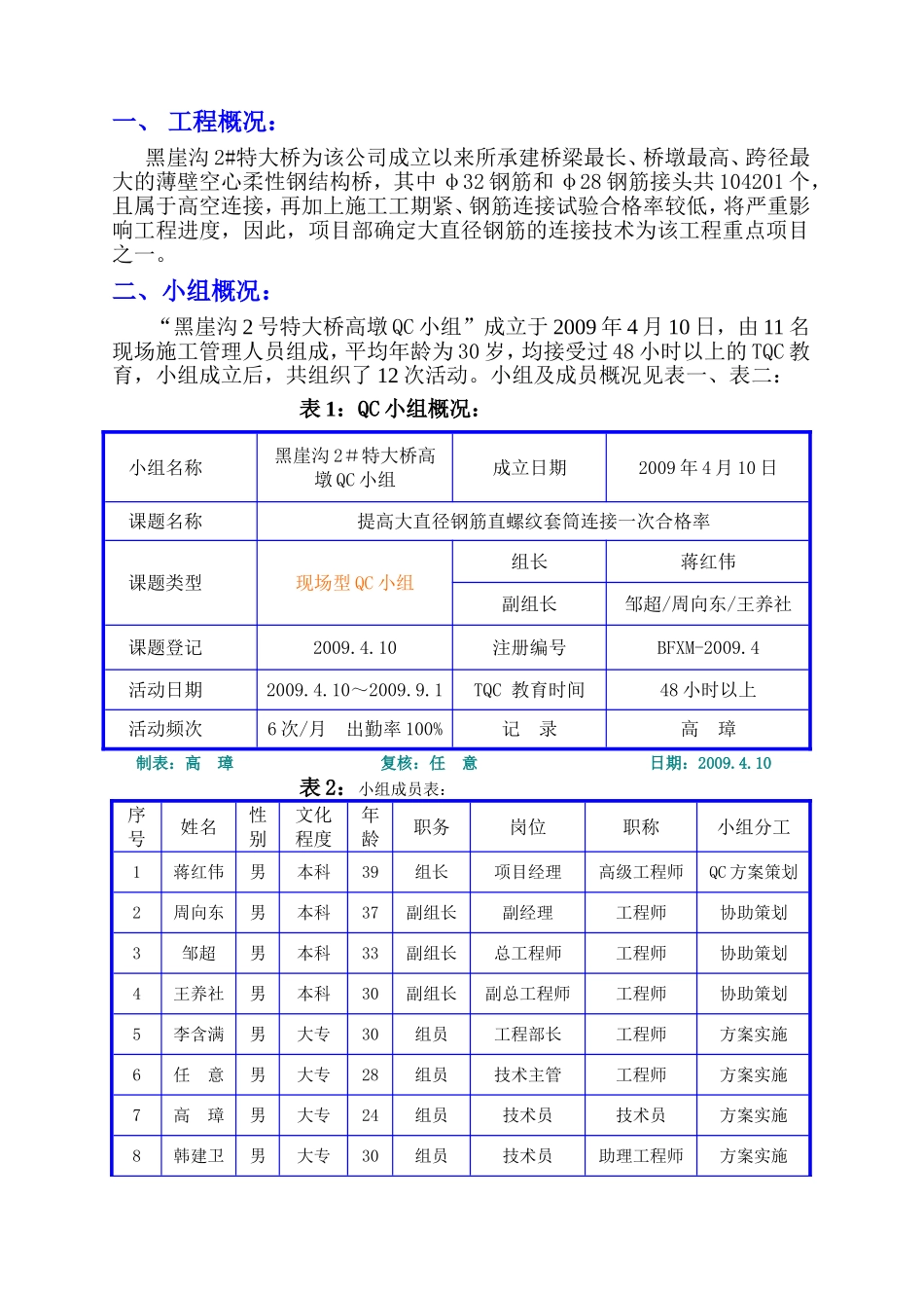 提高大直径钢筋直螺纹套筒连接一次合格率_第2页