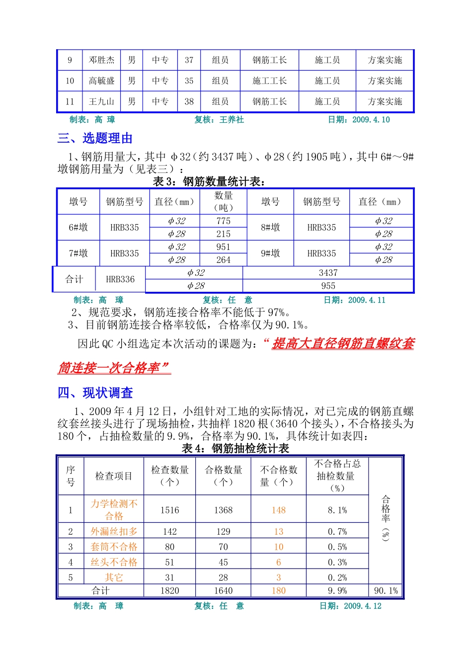 提高大直径钢筋直螺纹套筒连接一次合格率_第3页