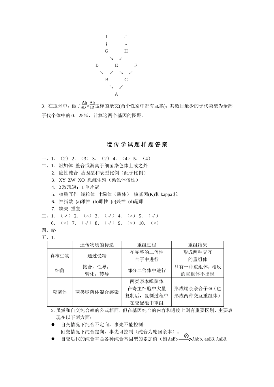 遗传学试题样题_第3页