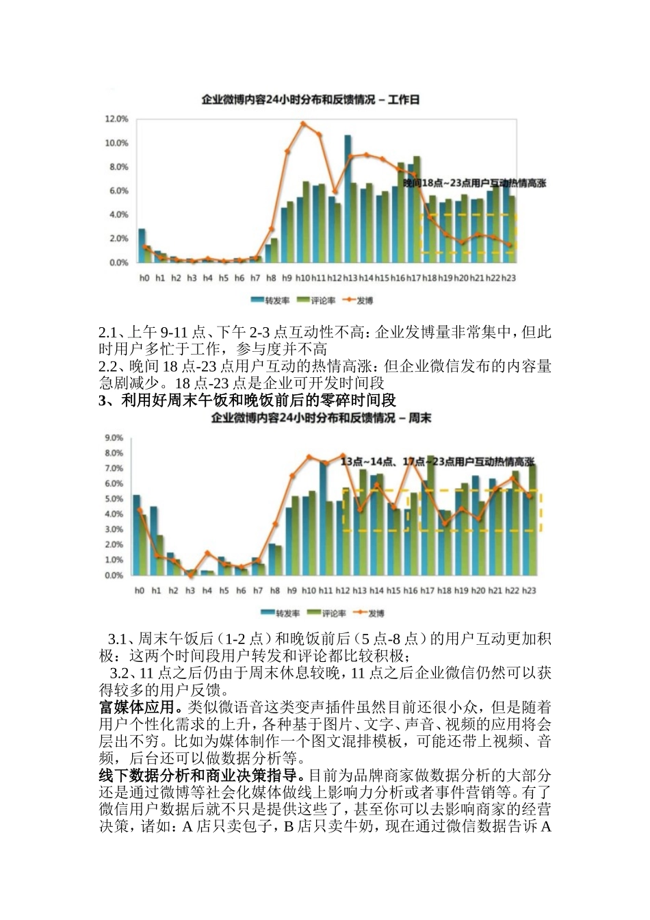微信内容运营方案_第3页