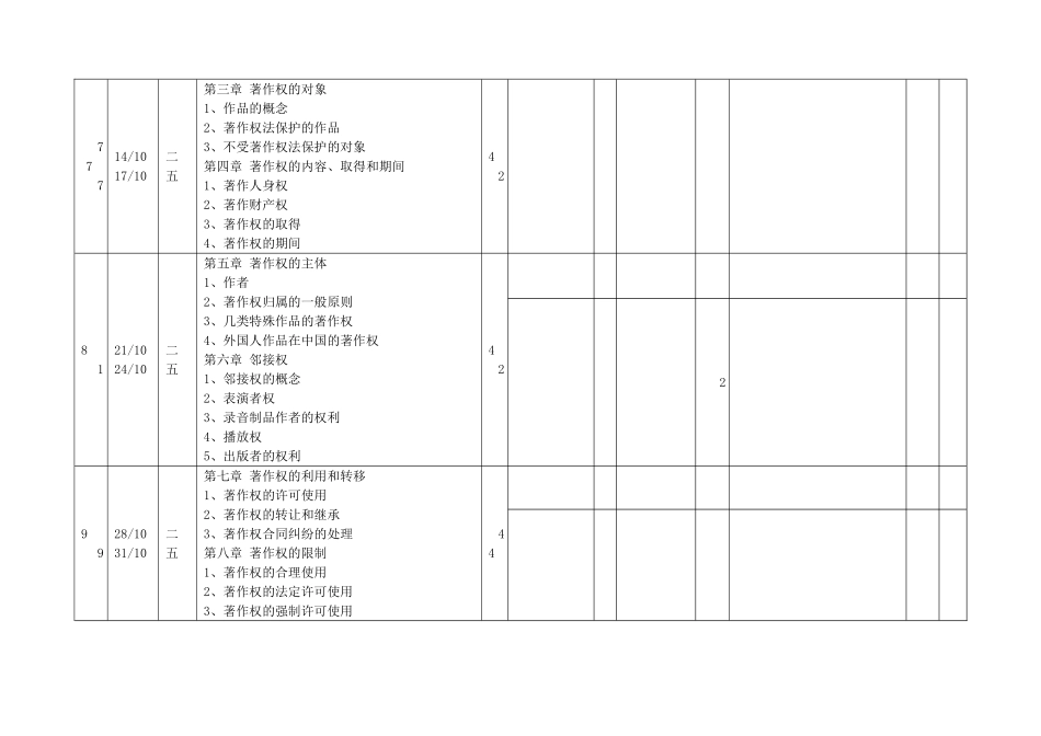 武汉工程大学邮电与信息工程学院教学日历_第2页