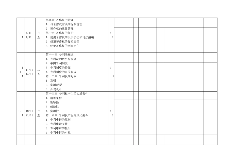 武汉工程大学邮电与信息工程学院教学日历_第3页