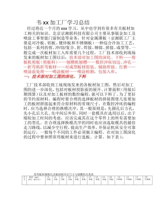 韦xx加工厂学习总结