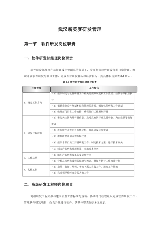 武汉新英赛研发管理