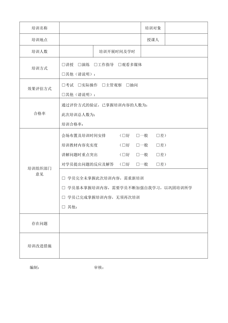 违规驾驶员学习记录表_第3页