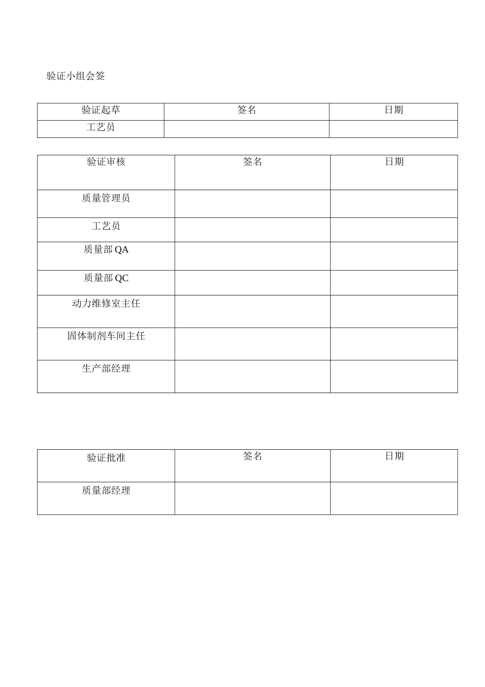 提取车间生产线清洗验证方案_第2页