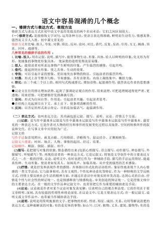 语文中容易混淆的几个概念