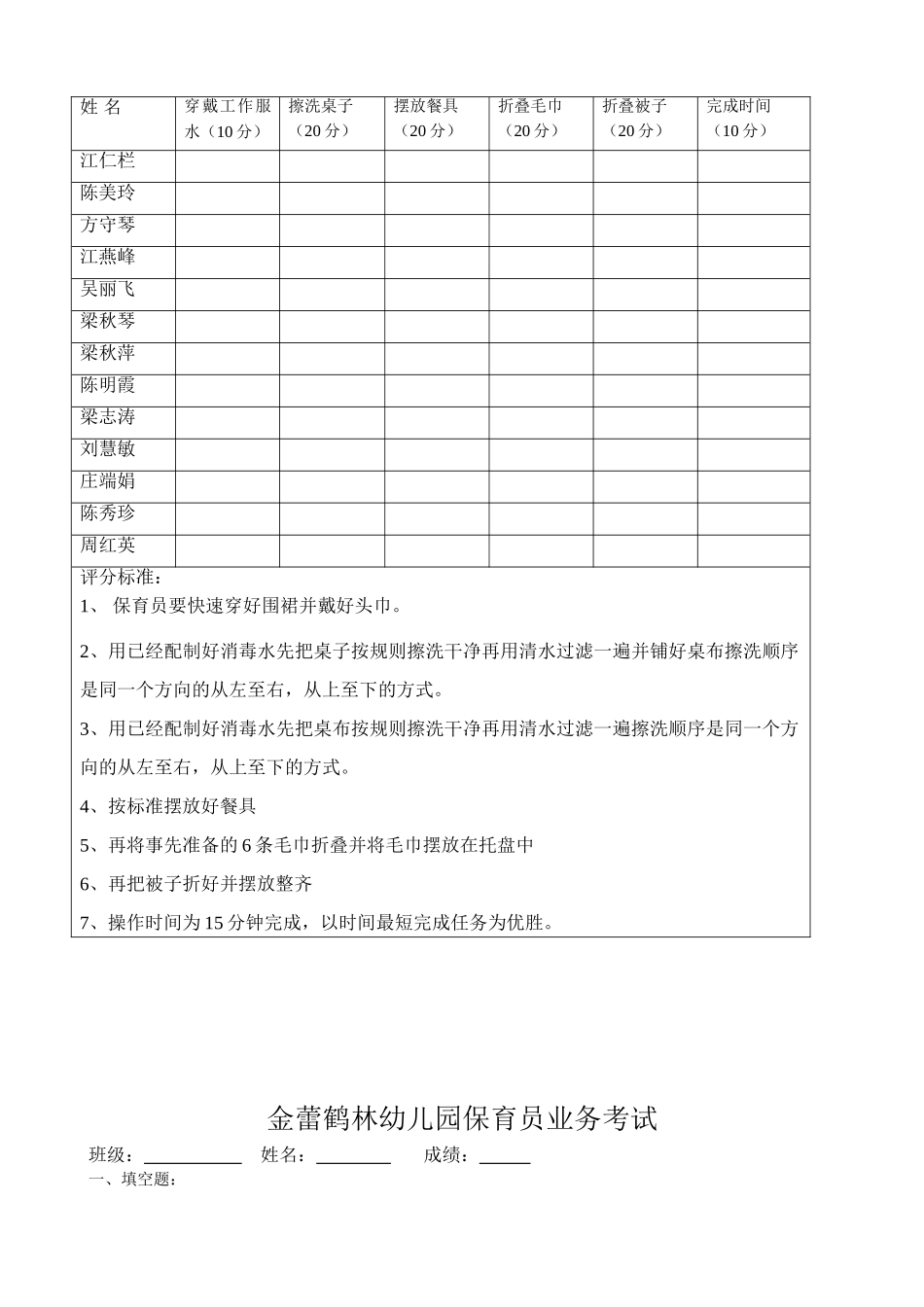 金蕾鹤林幼儿园保育员技能比赛方案_第2页