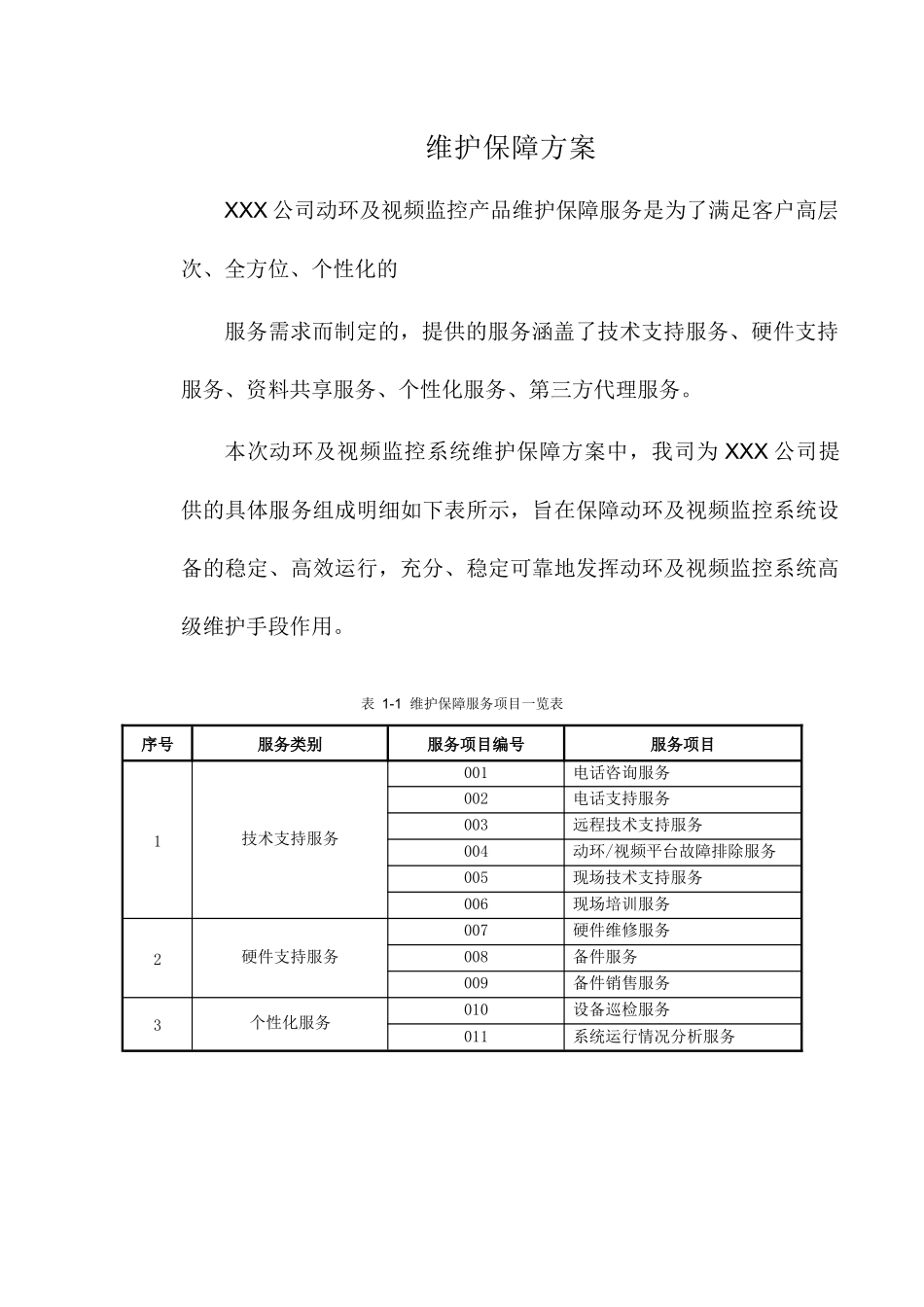 维护保障方案_第3页