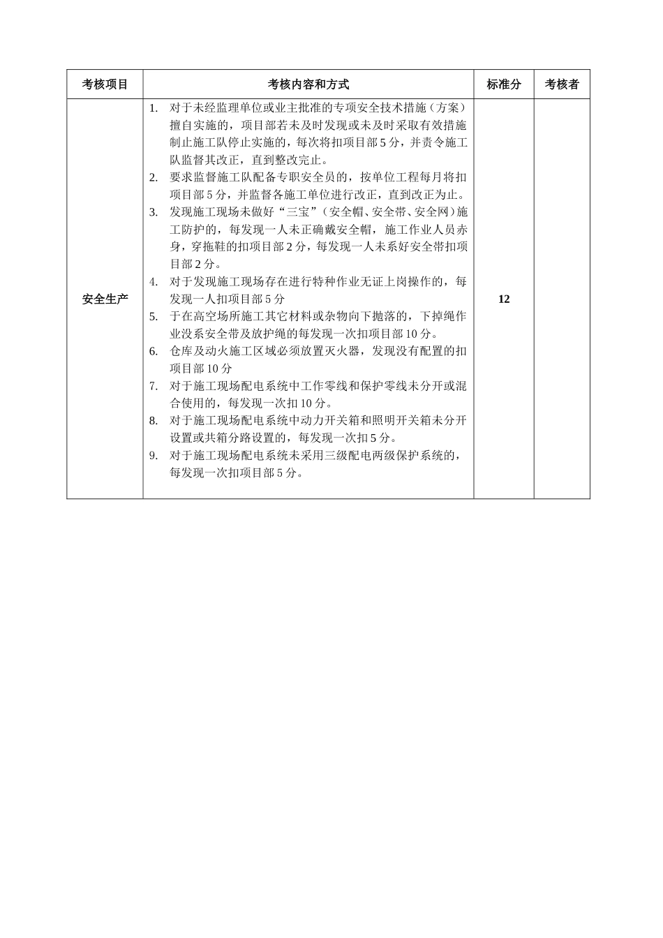 项目部绩效考核_第2页