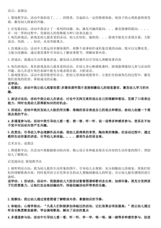 语言：说教法