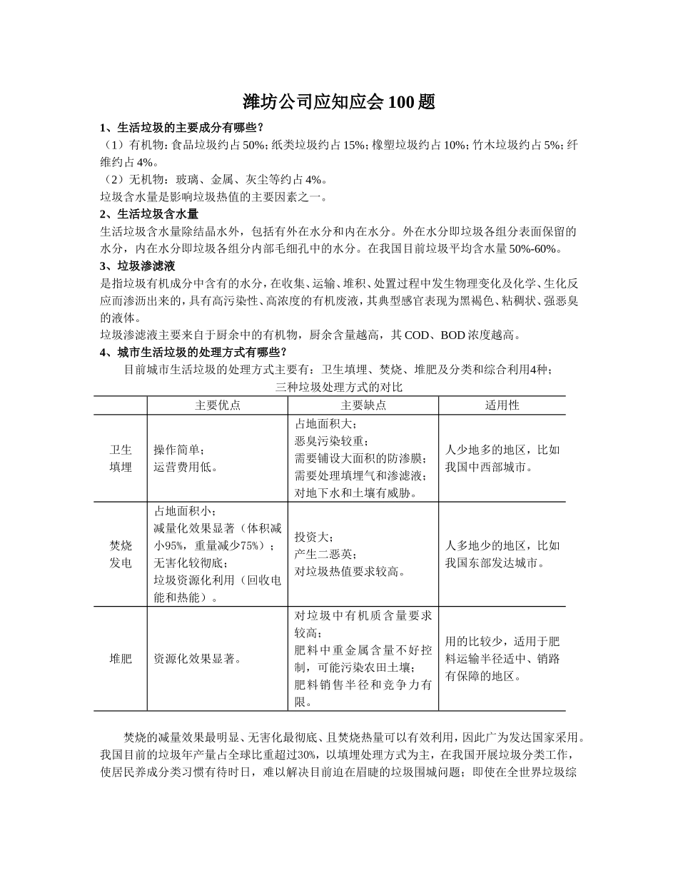 潍坊公司应知应会100题_第1页