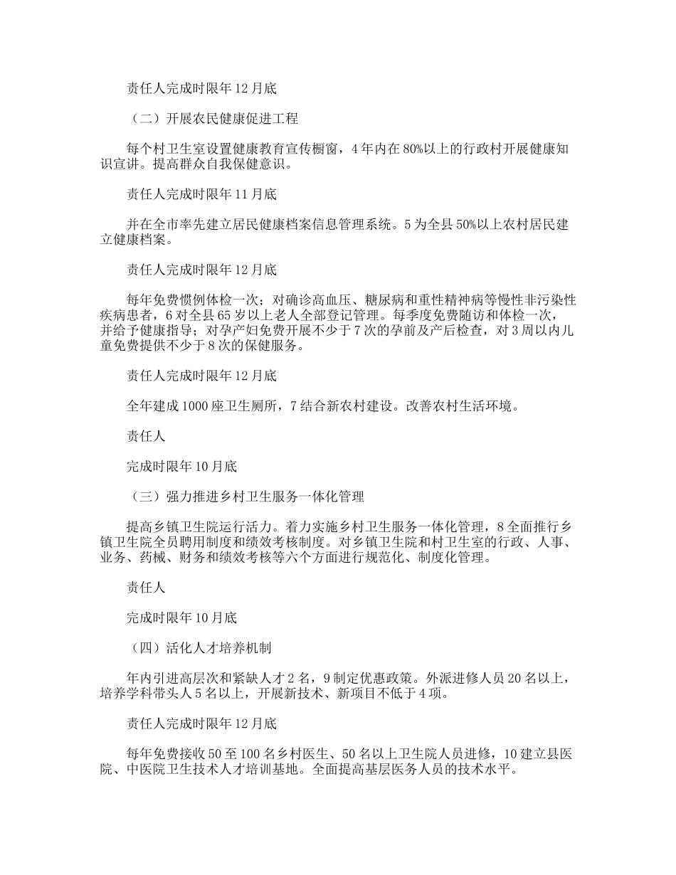 卫生“履职承诺”材料_第2页