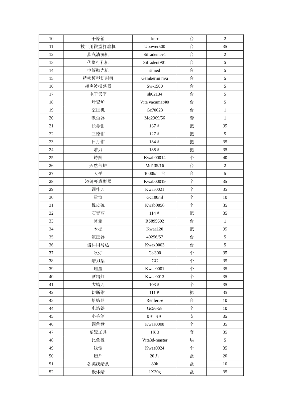 卫生行业职业技能鉴定人机对话考试机构_第3页