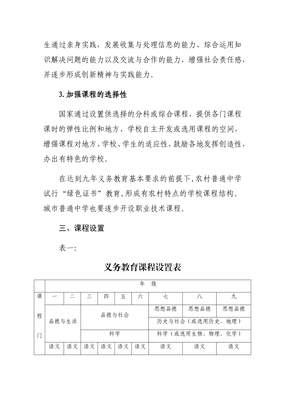 义务教育课程设置实验方案_第3页