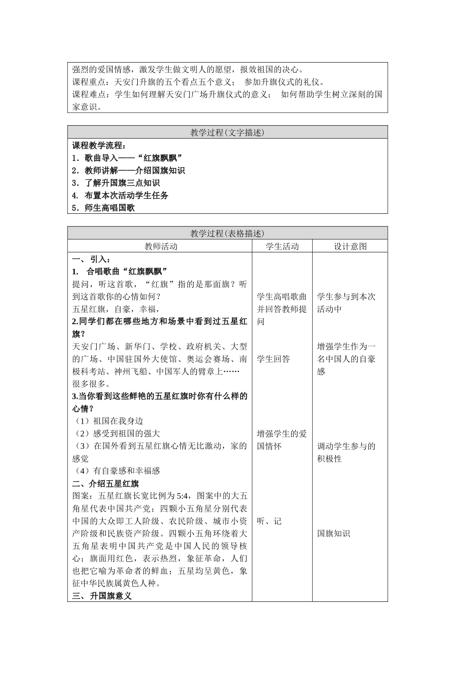 玉桥中学“四个一”天安门升国旗活动“行前”课程方案_第2页