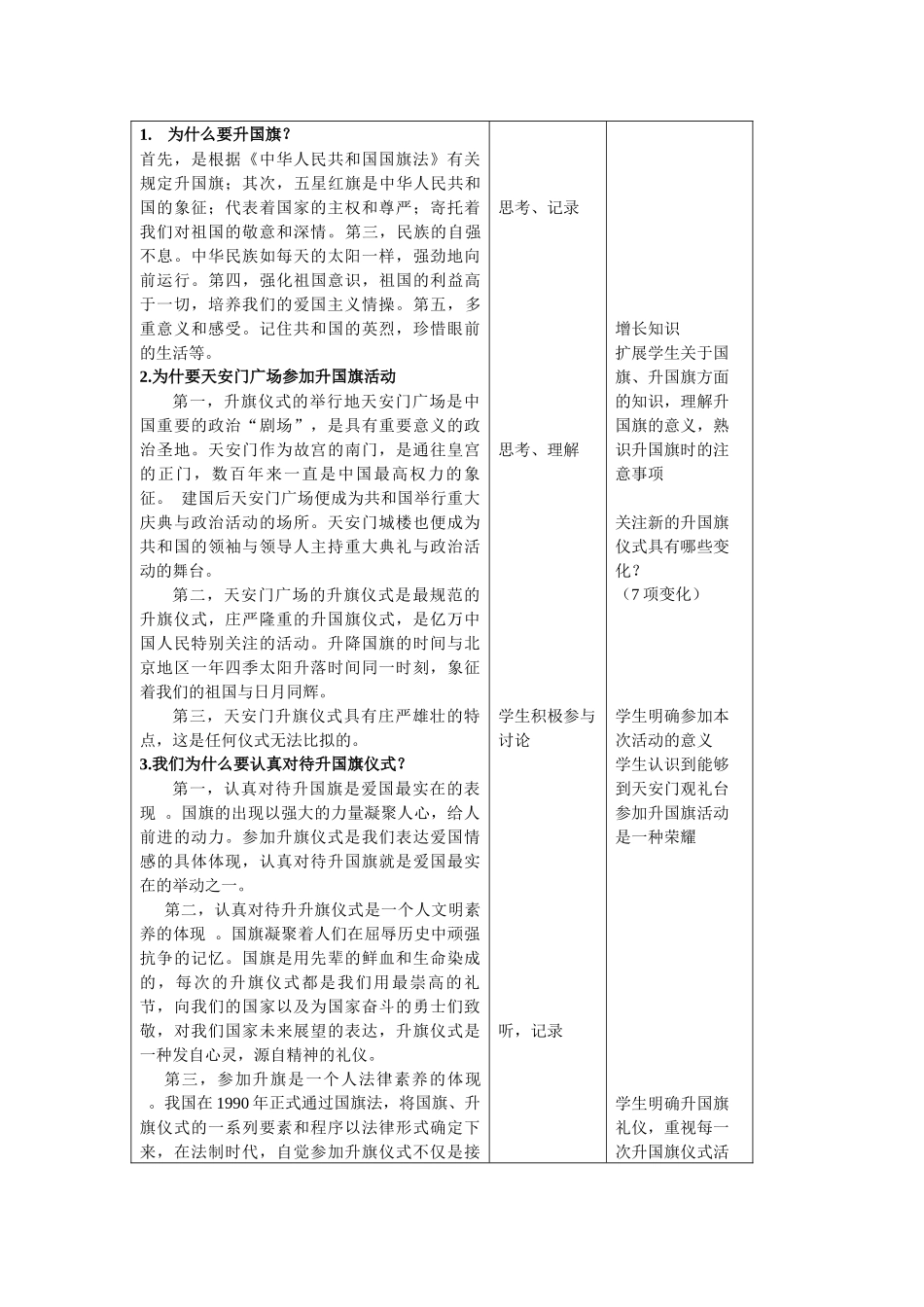 玉桥中学“四个一”天安门升国旗活动“行前”课程方案_第3页
