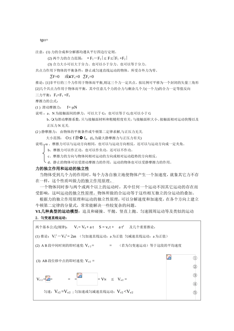 物理重要知识点总结_第3页