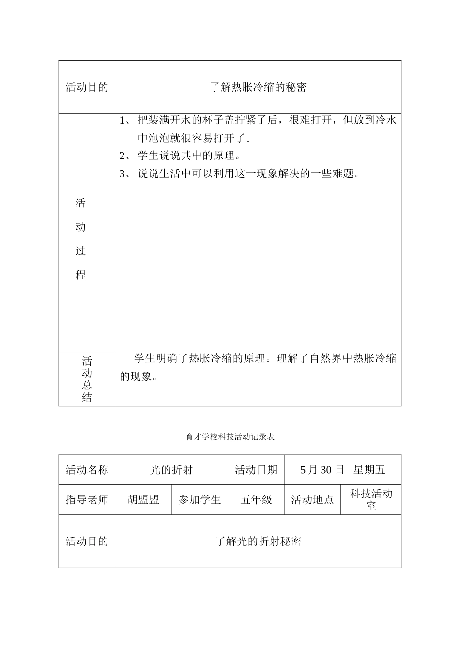 育才学校科技活动记录表_第3页