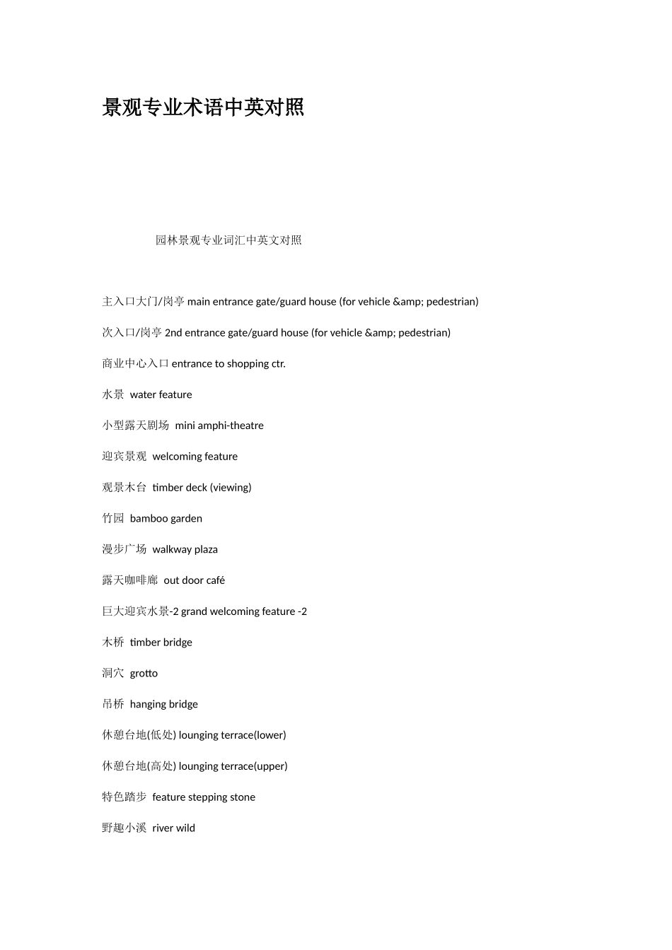 景观专业术语中英对照_第1页