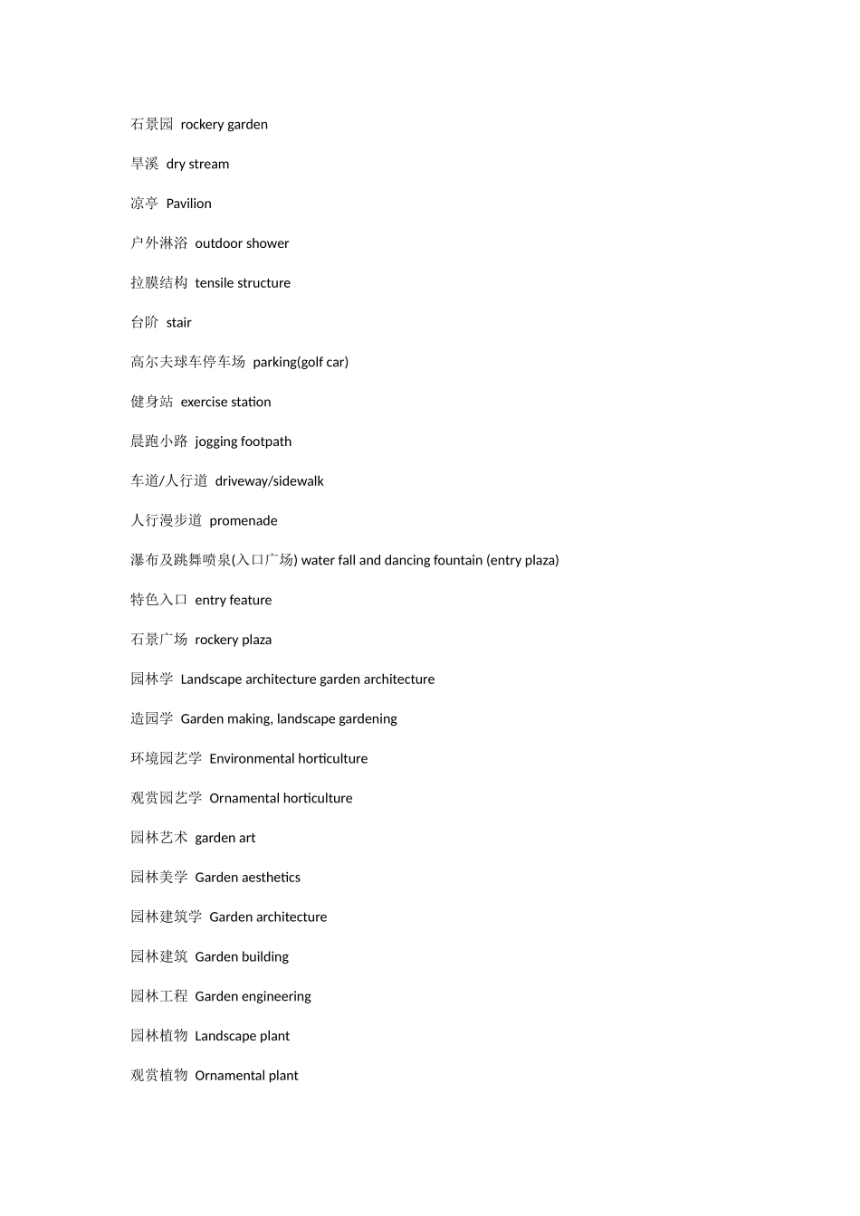 景观专业术语中英对照_第3页