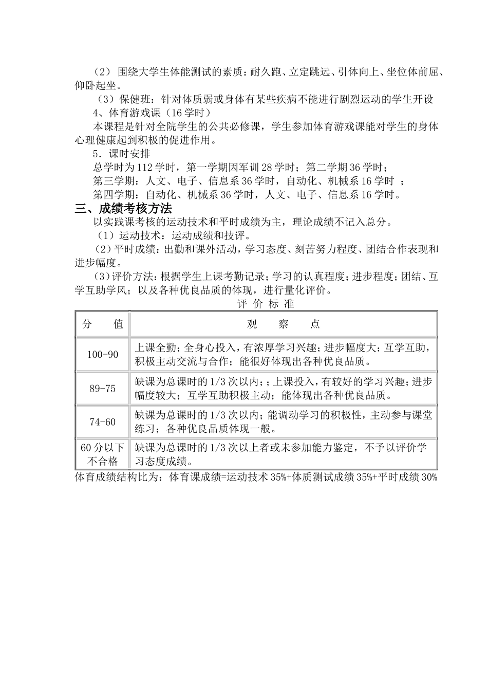 体育课教学大纲_第2页