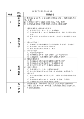 体育课评价因素及具体内容方案