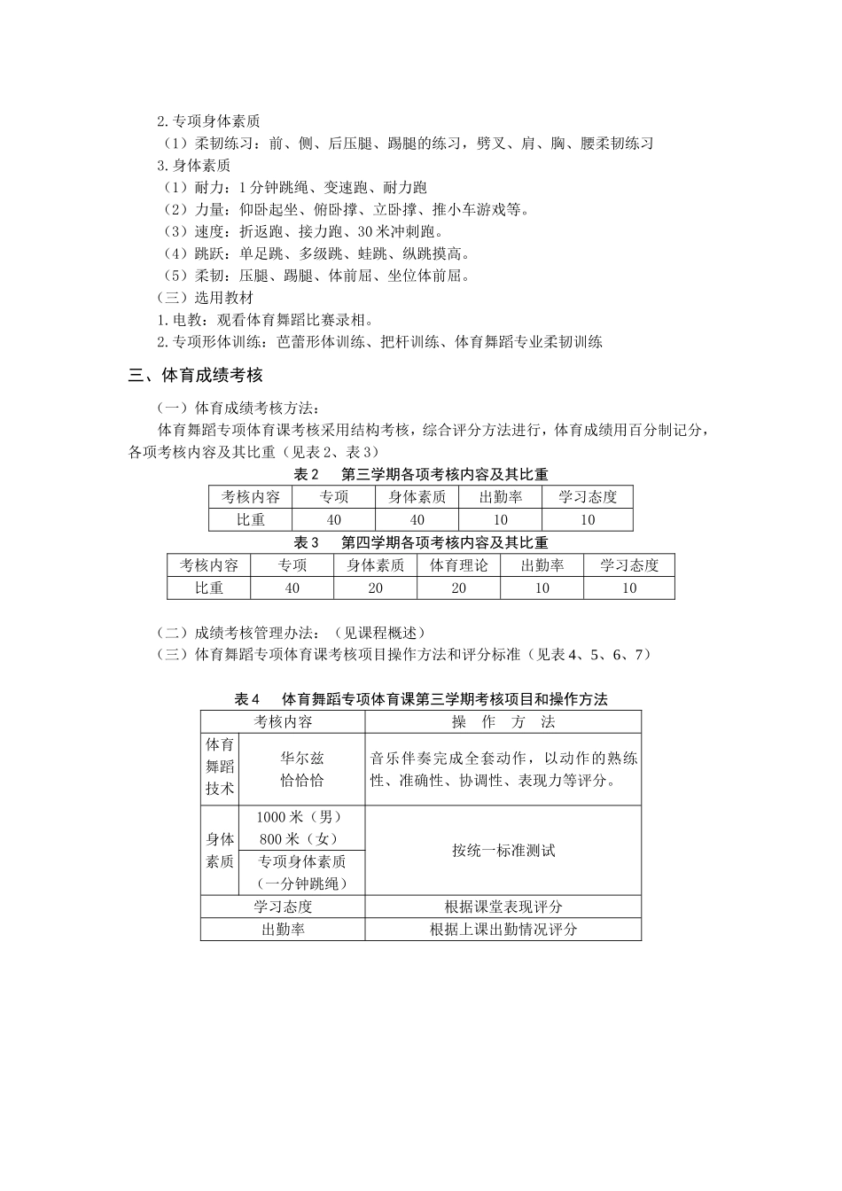 体育舞蹈专项体育课教学大纲、教学计划_第2页