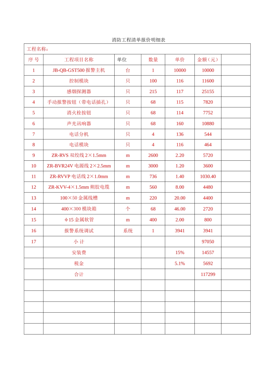消防工程清单报价明细表_第1页