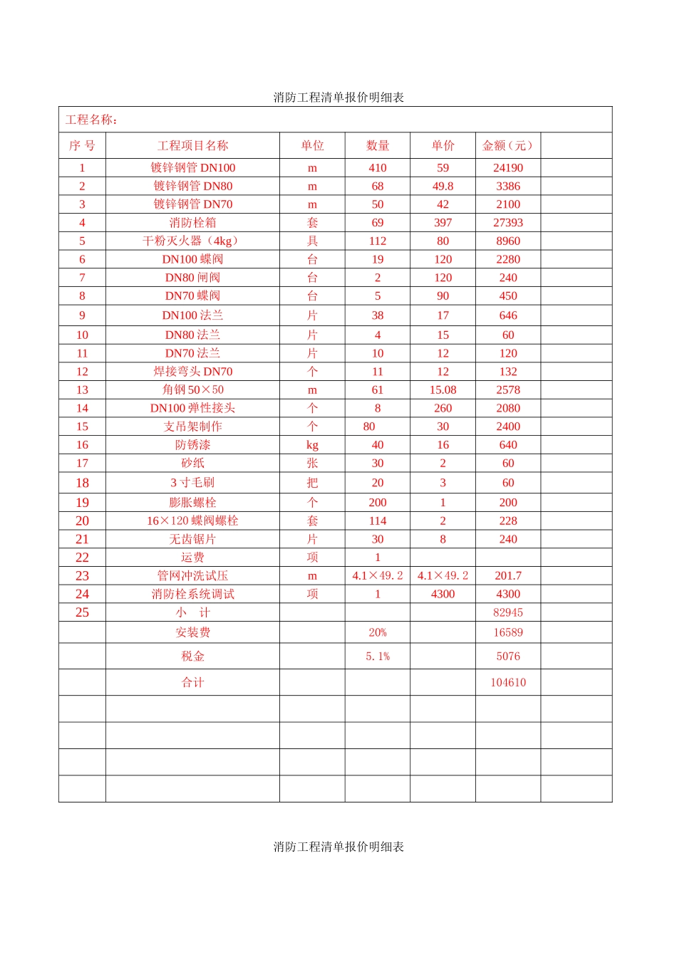 消防工程清单报价明细表_第2页