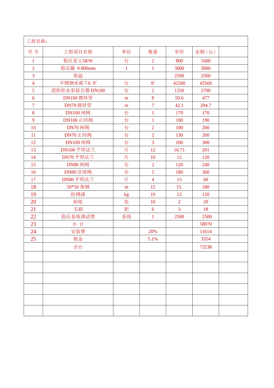 消防工程清单报价明细表_第3页