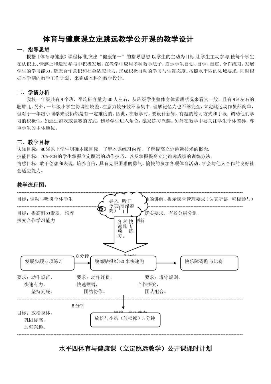 体育与健康课立定跳远教学公开课的教学设计_第1页