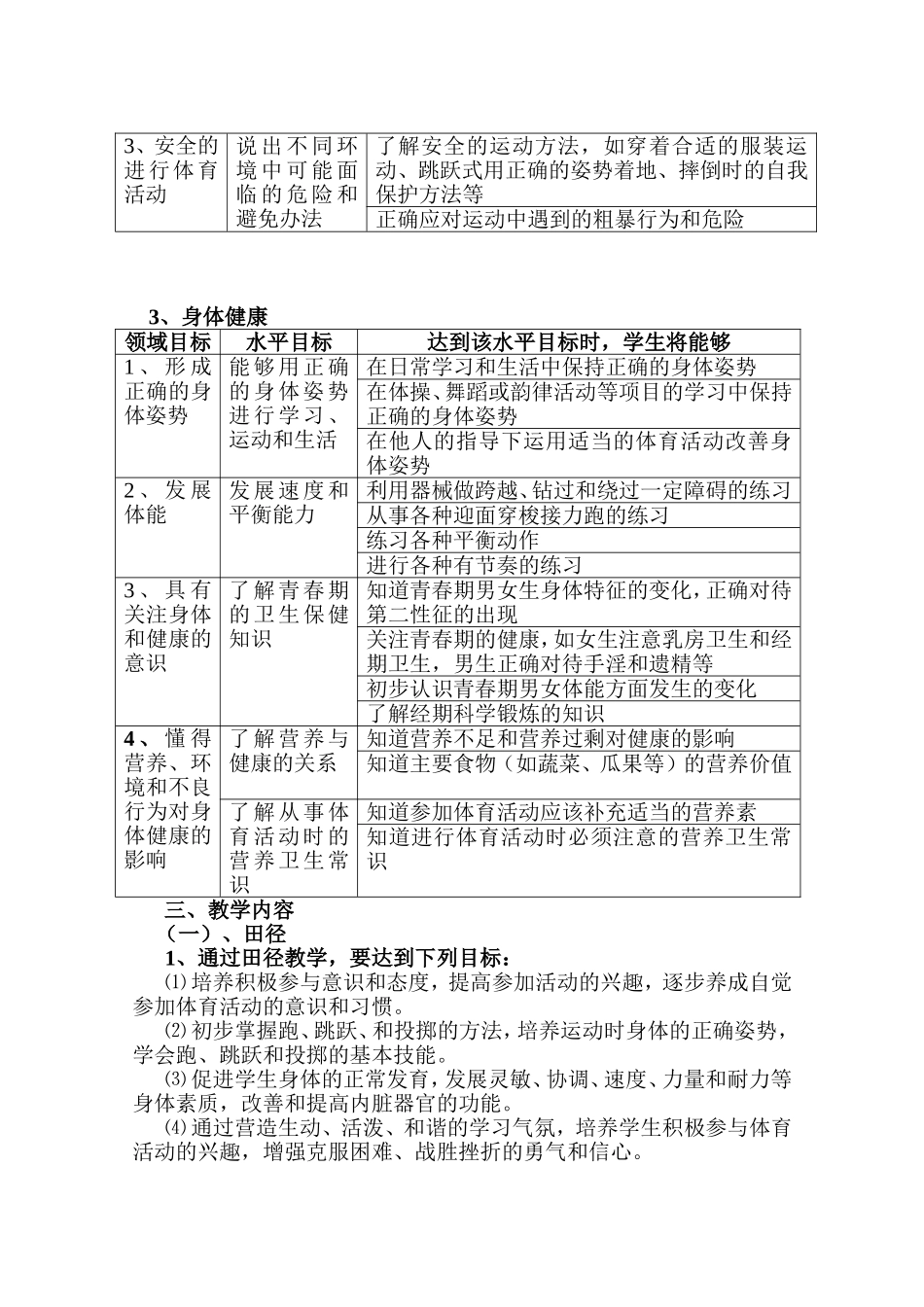 体育与健康水平三教材分析_第2页