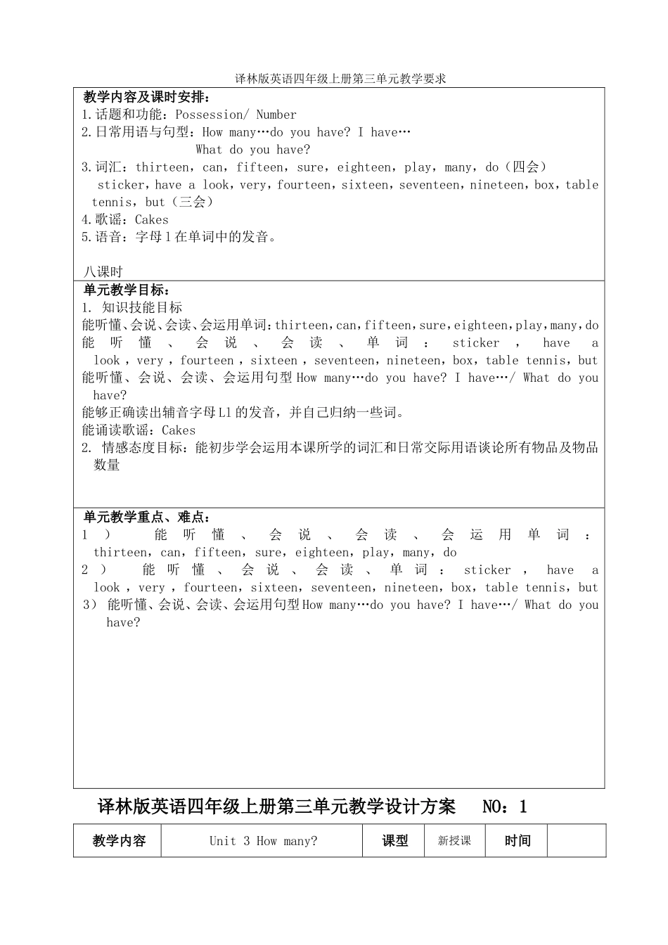 译林版英语四年级上册第三单元教学要求_第1页