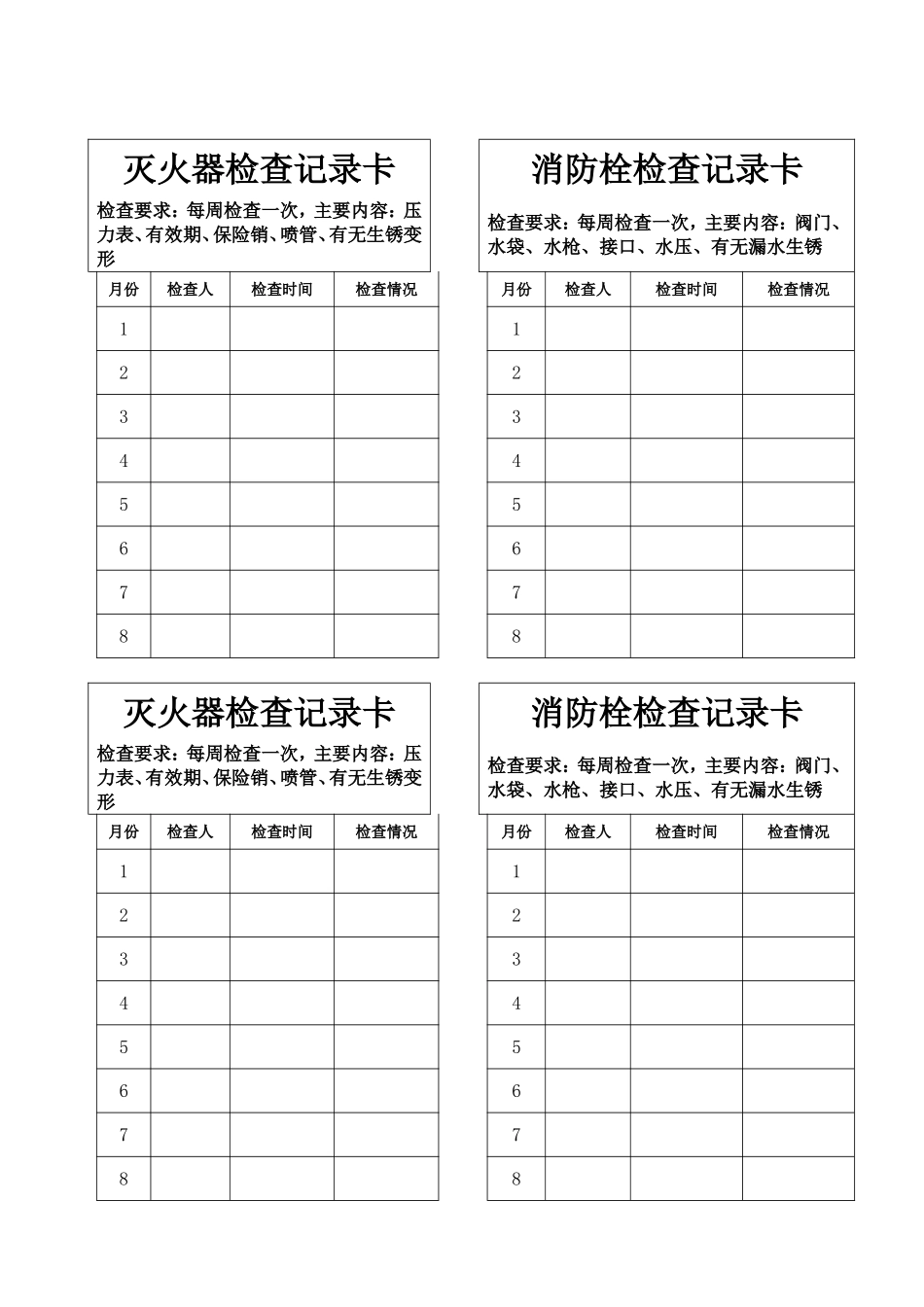 消防器材检查及使用方法_第3页