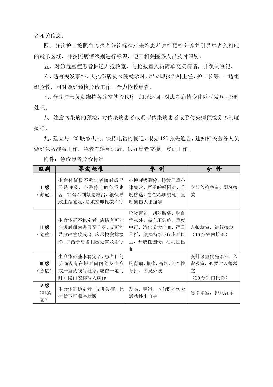 预检分诊制度_第3页
