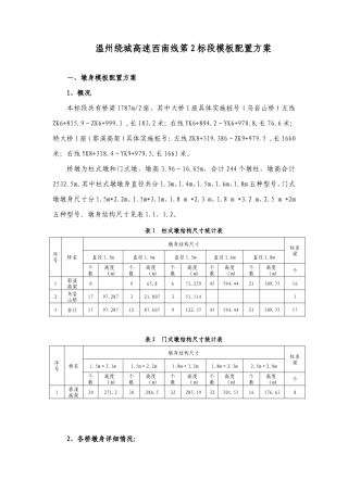 温州绕城高速西南线第2标段模板配置方案