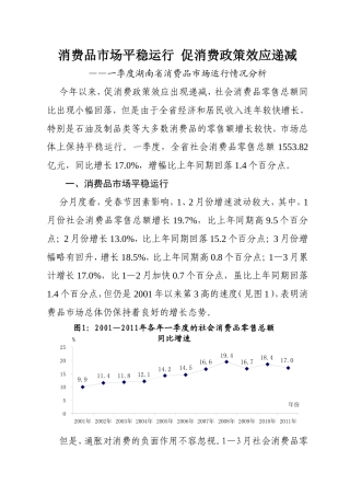 消费品市场平稳运行促消费政策效应递减