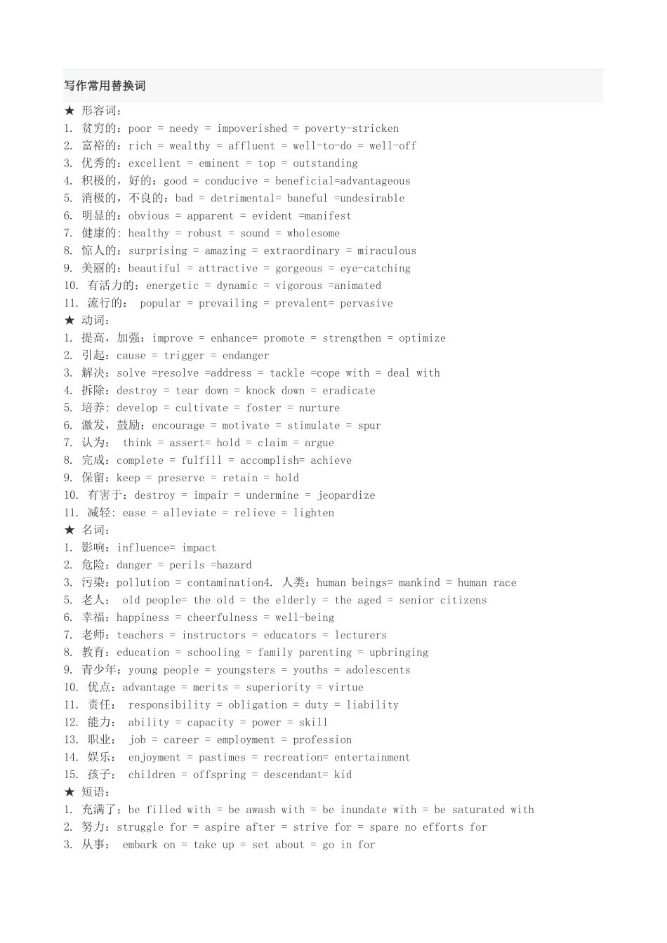 写作常用替换词_第1页